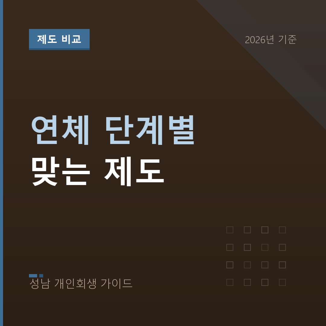성남 개인회생 연체 단계별 맞는 제도