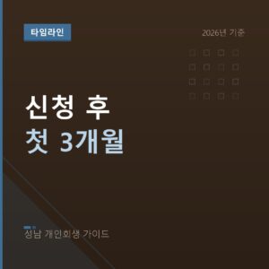 성남 개인회생 신청 후 첫 3개월