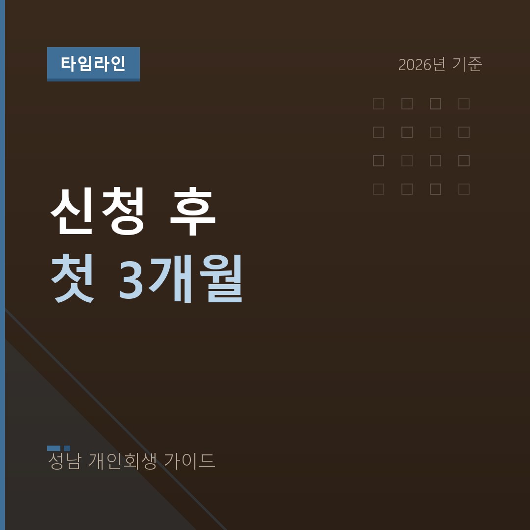 성남 개인회생 신청 후 첫 3개월