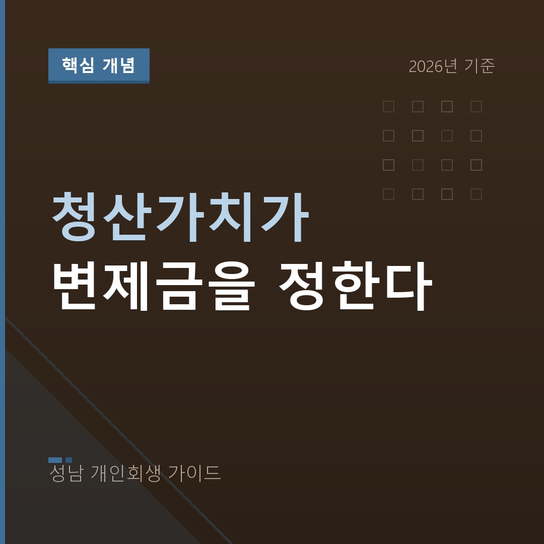 성남 개인회생 청산가치가 변제금을 정한다